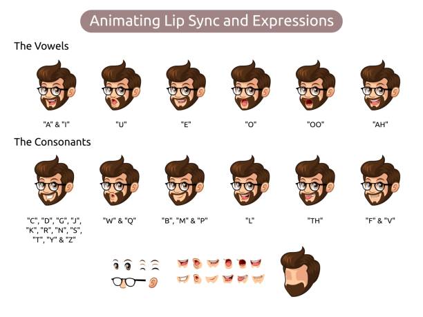 ilustraciones, imágenes clip art, dibujos animados e iconos de stock de hombre dibujos animados personaje para animar lip sync y expresiones - animating