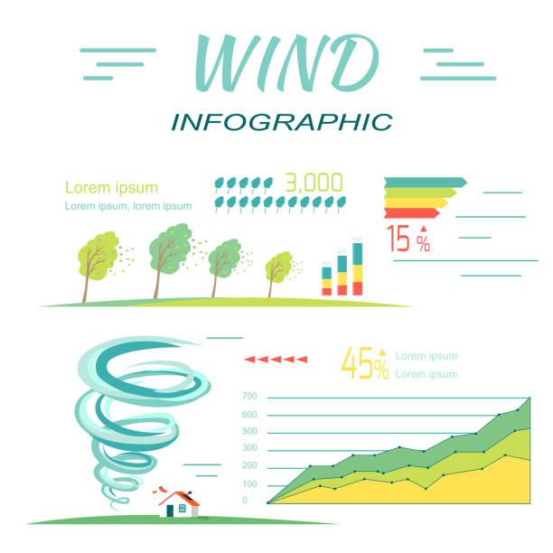 ilustraciones, imágenes clip art, dibujos animados e iconos de stock de infografías de viento. banderas tornado y hurricanes. - hurrican