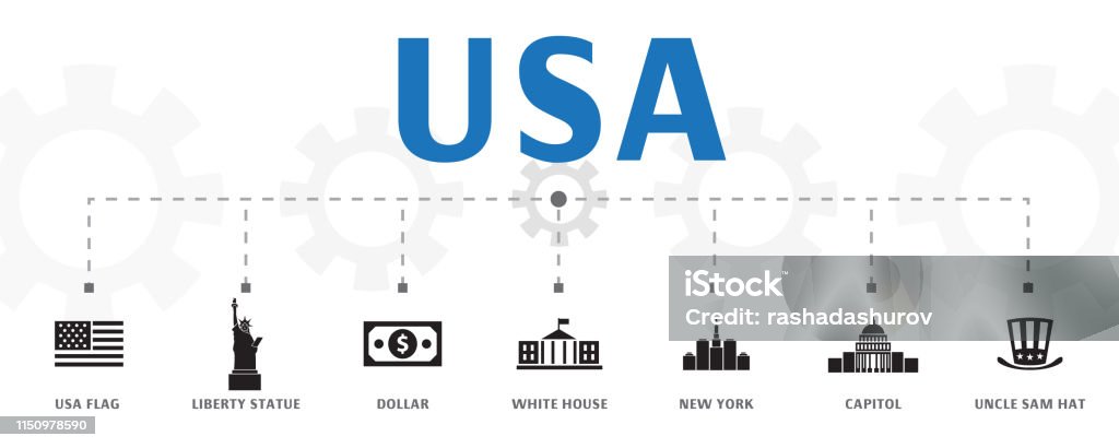 horizontal USA banner concept template with simple icons. Contains such icons as USA flag, Liberty statue, Dollar and more Icon Symbol stock vector