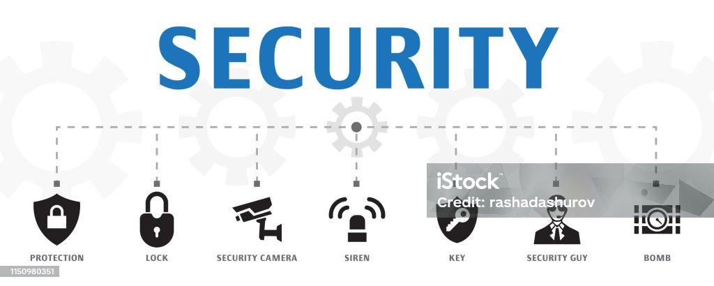 Security concept template. Horizontal banner. Contains such icons as protection, security camera, key, bomb Bomb stock vector