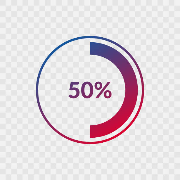 50 percent blue and red gradient pie chart sign. Percentage vector infographic symbol. Circle icon isolated on transparent background, illustration for business, download, web design 50 percent blue and red gradient pie chart sign. Percentage vector infographic symbol. Circle icon isolated on transparent background, illustration for business, download, web design halved stock illustrations
