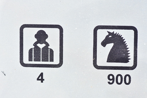 Symbols on cars