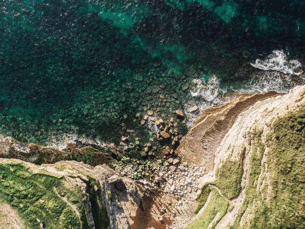 istock Cliffs and rocks by the sea as seen from above 1151051781