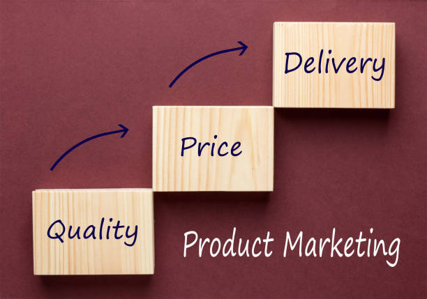 istock Product Marketing Concept 1151117480