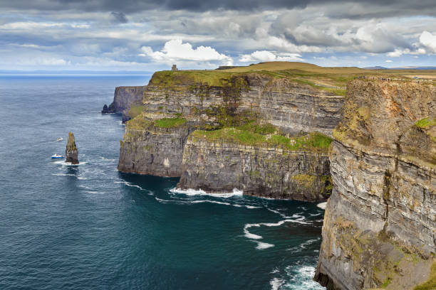 istock Cliffs of Moher, Ireland 1151127308