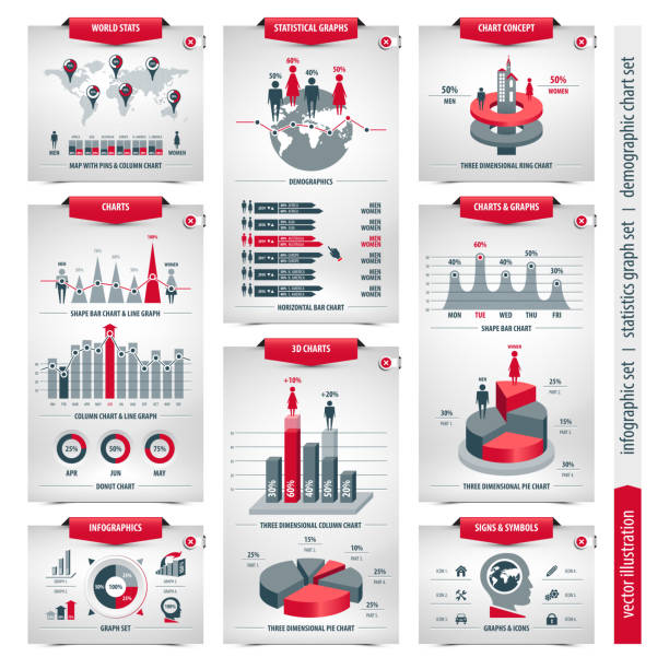 ilustrações, clipart, desenhos animados e ícones de gráficos e tabelas demográficas - infográficos demográficos