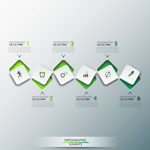 szablon projektu infografiki z osią czasu i 6 połączonych elementów kwadratowych w kolorze zielonym - 6th street stock illustrations