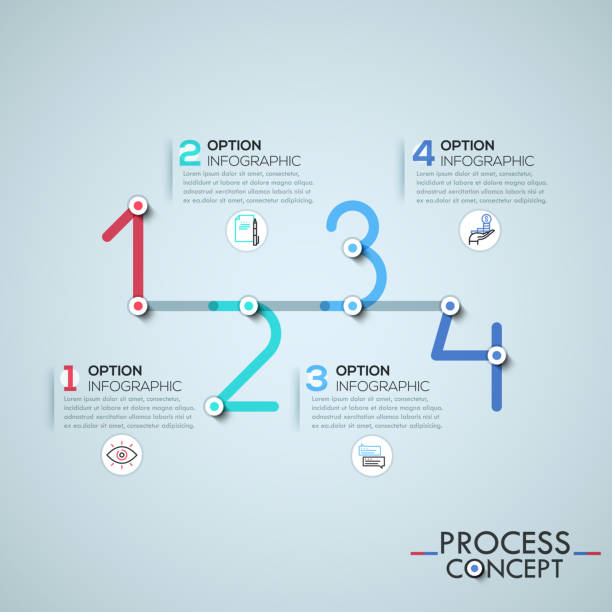 4 개의 숫자 모양으로 선으로 연결 된 요소를 포함 하는 인포 그래픽 디자인 서식 파일 - 2359 stock illustrations