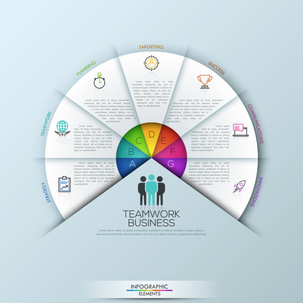 okrągły szablon projektu infografiki z 7 elementami sektorowymi połączonymi z centrum - teamwork occupation creativity taking off stock illustrations