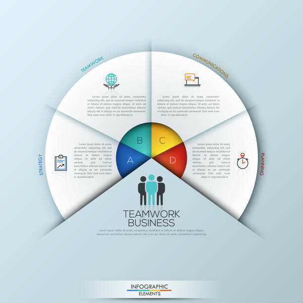 ilustrações de stock, clip art, desenhos animados e ícones de circular infographic design template with 4 sectoral elements - four pieces