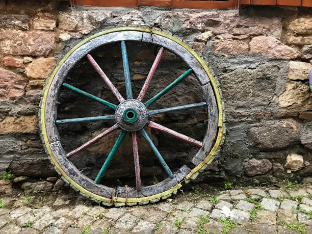 istock colorful wooden wheel 1151253077