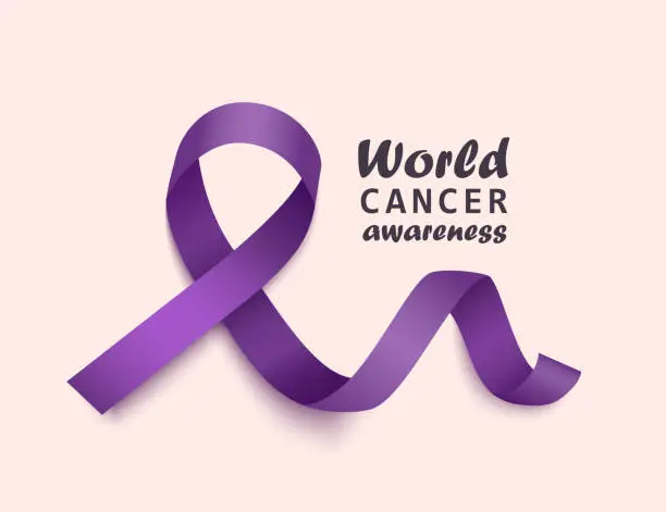 Vector illustration of Cancer awareness banner design with purple curly ribbon and text realistic style