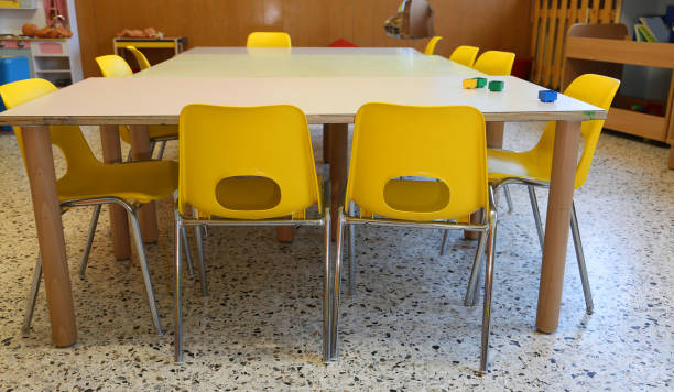 istock small yellow chairs in the classroom 1151537132