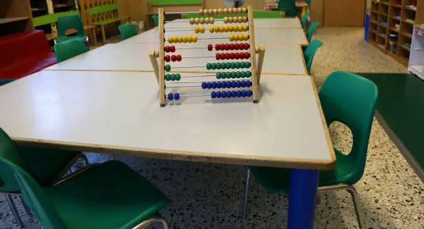 school classroom with wooden abacus above the table to teach children to count