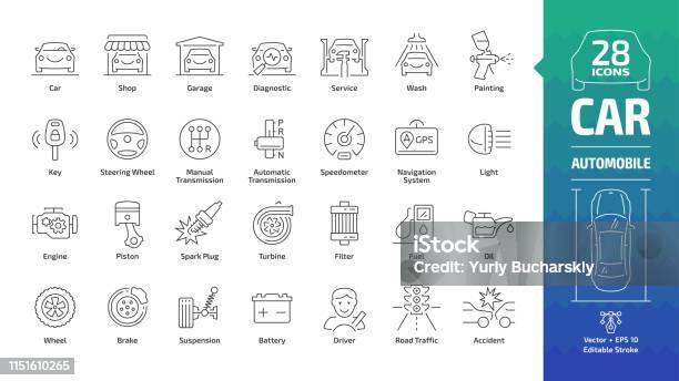 Car Outline Icon Set With Basic Automotive Symbols Automobile Auto Service Wash Shop Vehicle Repair Wheel Tire Oil Fuel Engine Piston Transmission Filter And More Editable Stroke Sign Stock Illustration - Download Image Now