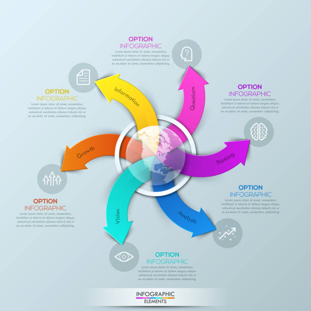 ilustraciones, imágenes clip art, dibujos animados e iconos de stock de plantilla de diseño infográfico con globo y 6 flechas multicolores en espiral - circle swirl target aspirations