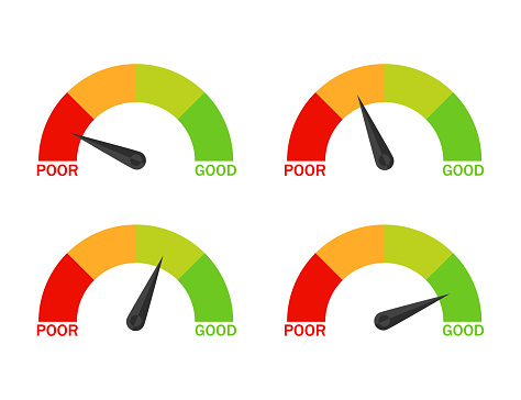 Set of indicator rating. Level of happiness. Colored speedometrs isolated on white background. EPS 10