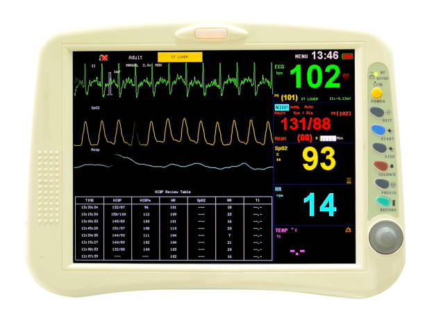 istock EKG monitor 1151781492
