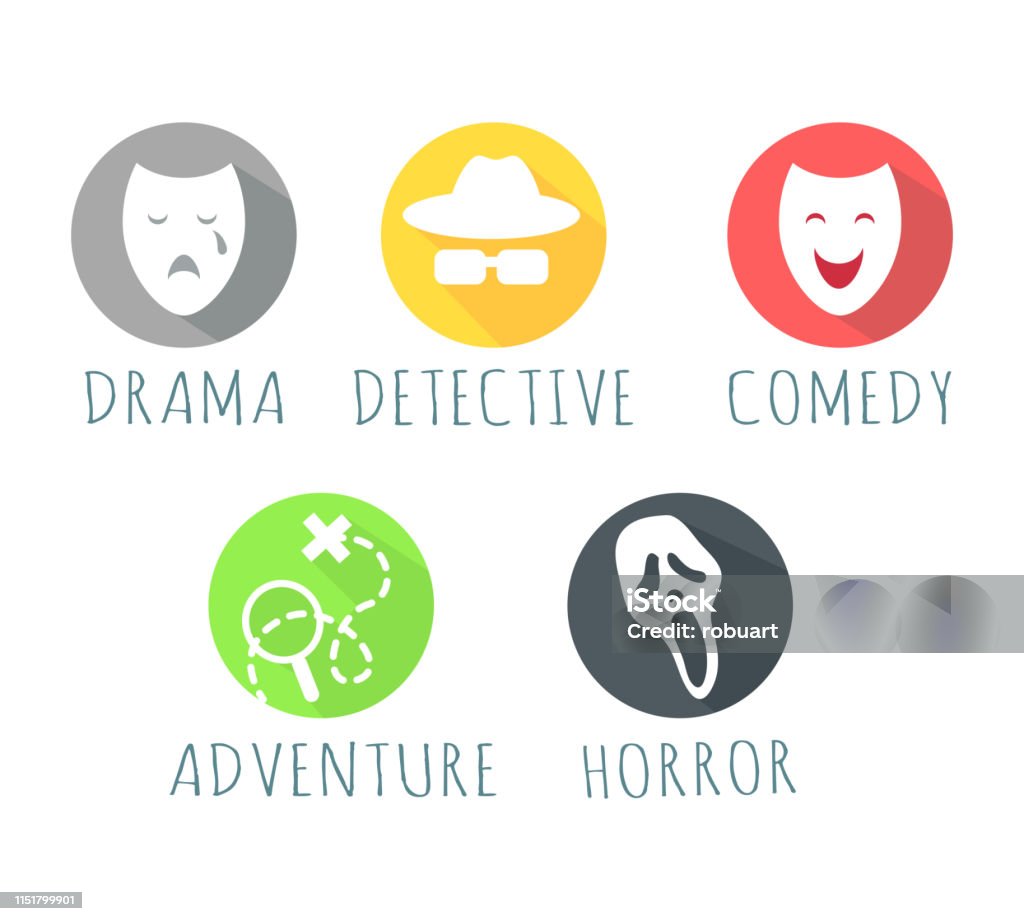 Drama Detective Comedy Adventure Horror Film Logo Drama, detective, comedy, adventure, horror film logo web button. Types of film logos isolated on white. Movie genre elements, vector infographic icons. Movie genres symbols set. Vector illustration Television Industry stock vector