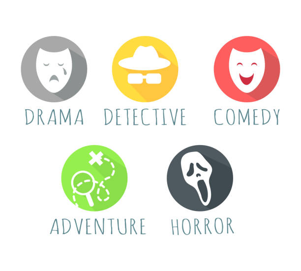 Drama Detective Comedy Adventure Horror Film Logo Drama, detective, comedy, adventure, horror film logo web button. Types of film logos isolated on white. Movie genre elements, vector infographic icons. Movie genres symbols set. Vector illustration thriller film genre stock illustrations