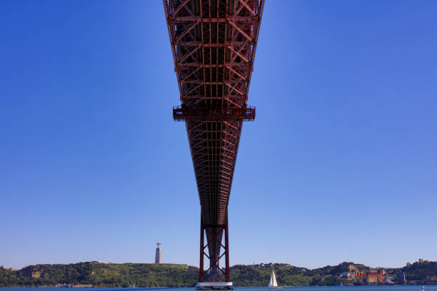 istock the city of Lisbon 1151837626