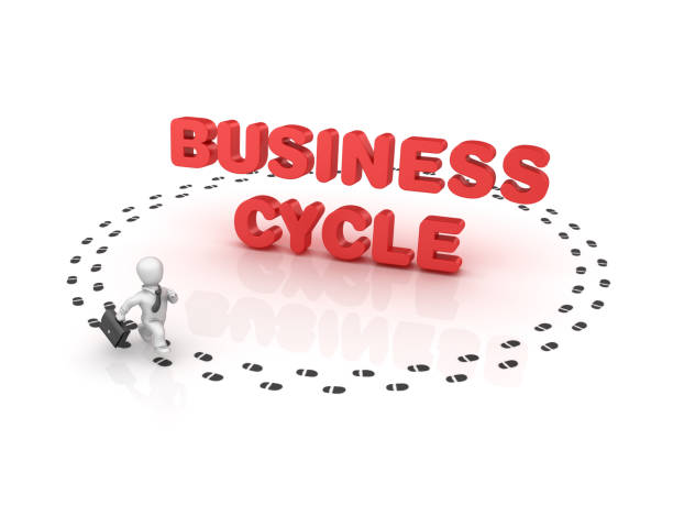istock Business Person Running around BUSINESS CYCLE Phrase - 3D Rendering 1151858940