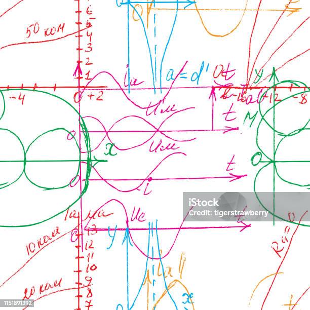 Math Texture Yellow Mathematical Seamless Texture In Colour With Handwritten Math Algebra ...