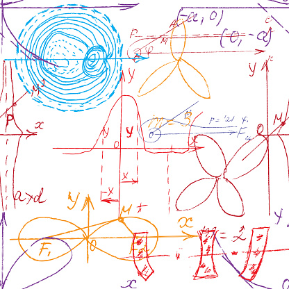 Math Texture Yellow Mathematical Seamless Texture In Colour With Handwritten Math Algebra ...