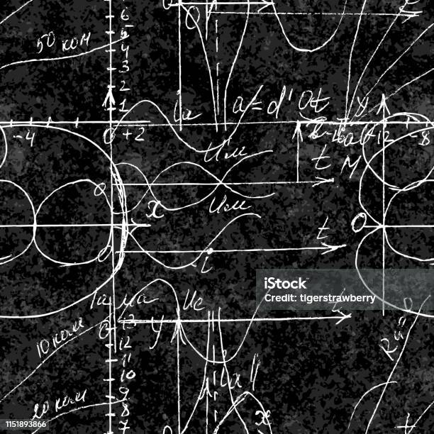 Math Seamless Pattern Seamless Endless Pattern Background With Handwritten Mathematical ...