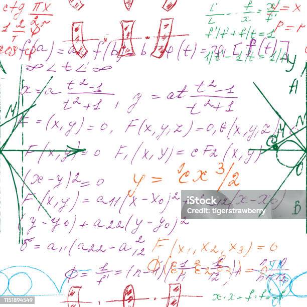 Elementary Math Texture Mathematical Seamless Texture In Colour With Handwritten Math Algebra ...