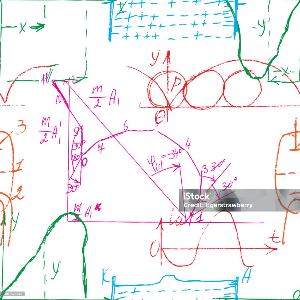 Math Formula Image Texture Mathematical Seamless Texture In Colour With Handwritten Math Algebra ...