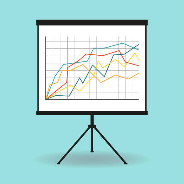 ilustrações de stock, clip art, desenhos animados e ícones de flipchart, whiteboard or projection screen with marketing data. flat design. vector illustration. - flipchart whiteboard easel chart