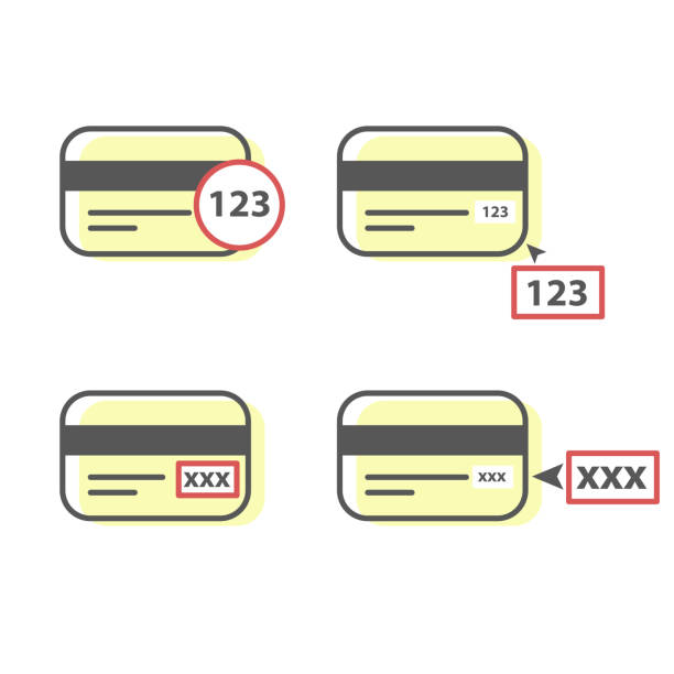 How to enter CVV code sample - credit card cvv code icon How to enter CVV code sample - credit card cvv code icon cvc stock illustrations