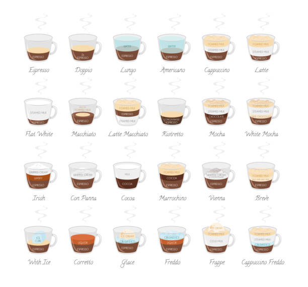 ilustraciones, imágenes clip art, dibujos animados e iconos de stock de conjunto de 24 tipos de café y su preparación en el estilo de dibujos animados vector illustration - latté cafe macchiato cappuccino cocoa