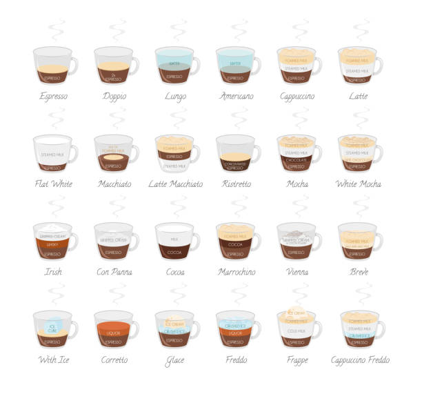 illustrations, cliparts, dessins animés et icônes de ensemble de 24 types de café et leur préparation dans le style de dessin animé vector illustration - foamed milk