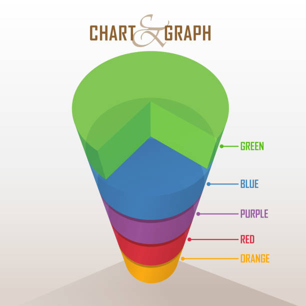 ilustrações de stock, clip art, desenhos animados e ícones de the missing piece of chart & graph - cylinder chart graph three dimensional shape