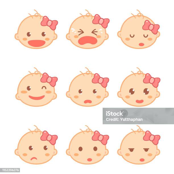 Set Of A Baby Girl Or Toddler Emotions In A Flat Design Cartoon Character Baby Development And Milestones Stock Illustration - Download Image Now