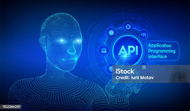 Api Application Programming Interface Software Development Tool ...