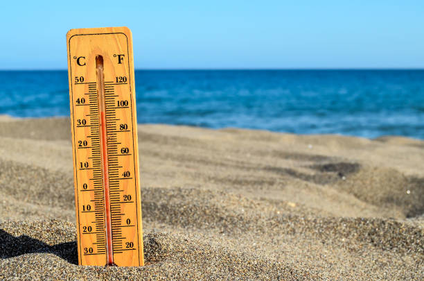 istock Thermometer on the Sand Beach 1152299030