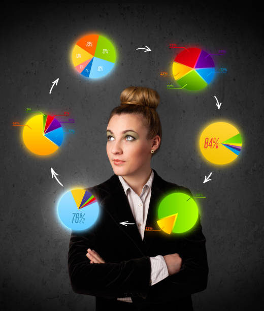 istock Young woman thinking with pie charts circulation around her head 1152351536