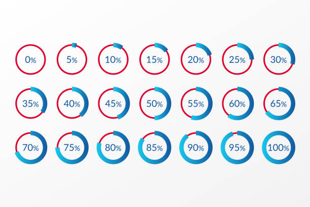 illustrazioni stock, clip art, cartoni animati e icone di tendenza di 0 5 10 15 20 25 30 35 40 45 50 55 60 65 70 75 80 85 90 95 100% simboli di grafico a torta. infografica vettoriale percentuale. icone di cerchio isolate per le aziende, download, web design - number 45