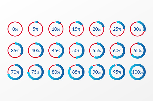 0 5 10 15 20 25 30 35 40 45 50 55 60 65 70 75 80 85 90 95 100 percent pie chart symbols. Percentage vector infographics. Isolated circle icons for business, download, web design