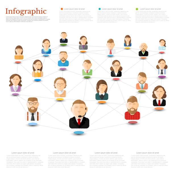 istock Flat concept business or connection infographic. Group of people interconnected 1152435967