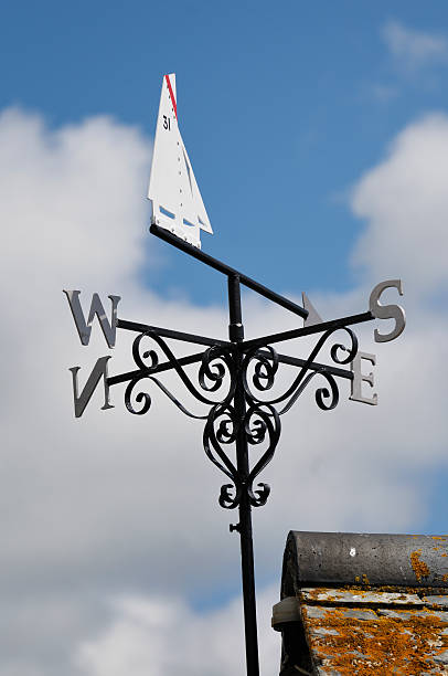 istock Weather vane with sailing boat on roof 115244414