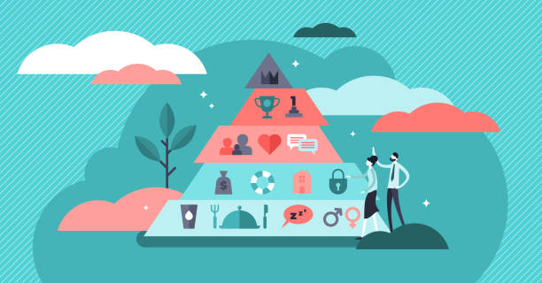 Basic needs vector illustration. Flat tiny Maslows hierarchy person concept Basic needs vector illustration. Flat tiny Maslows hierarchy person concept. Triangle pyramid with physiological, safety, belonging love social esteem and self actualization levels structure scheme. hierarchy stock illustrations