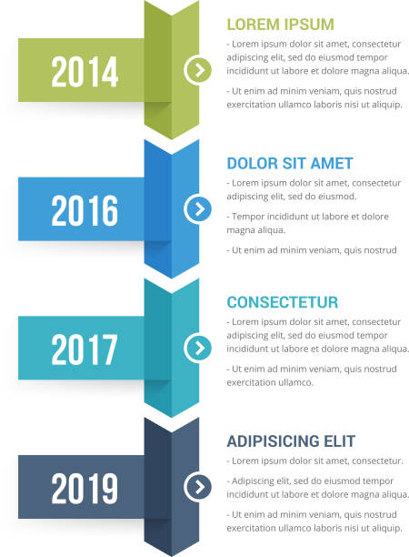 zaman çizelgesi infografikleri - timeline stock illustrations