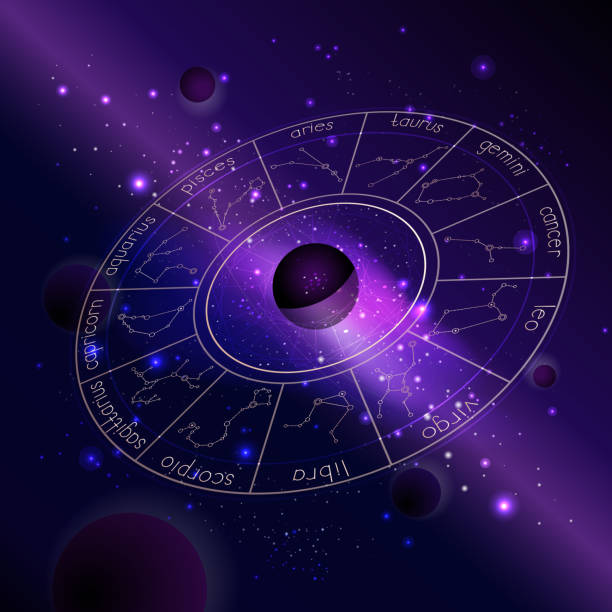 istock Vector illustration of Horoscope circle with Zodiac constellations against the space background. 1152594067