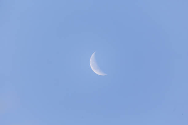 moon photography zoom