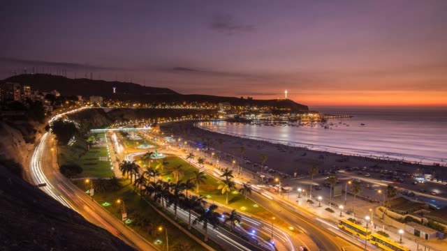 TIMELAPSE  OF  SUNSET IN LIMA
