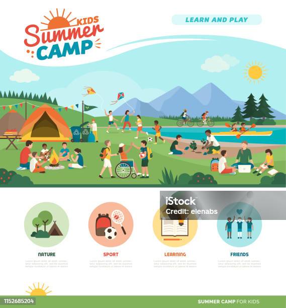 山の中で一緒に夏のキャンプを楽しむ幸せな子供たち - サマーキャンプのベクターアート素材や画像を多数ご用意 - サマーキャンプ, キャンプする, 子供